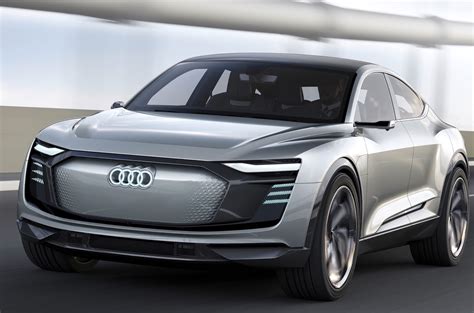 The Latest Innovations in Audi Electric Vehicle Technology